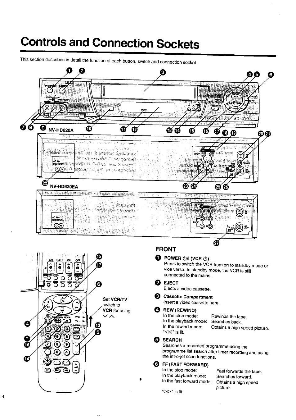 Controls and connection sockets | Panasonic NV-HD620 User Manual | Page 4 / 38
