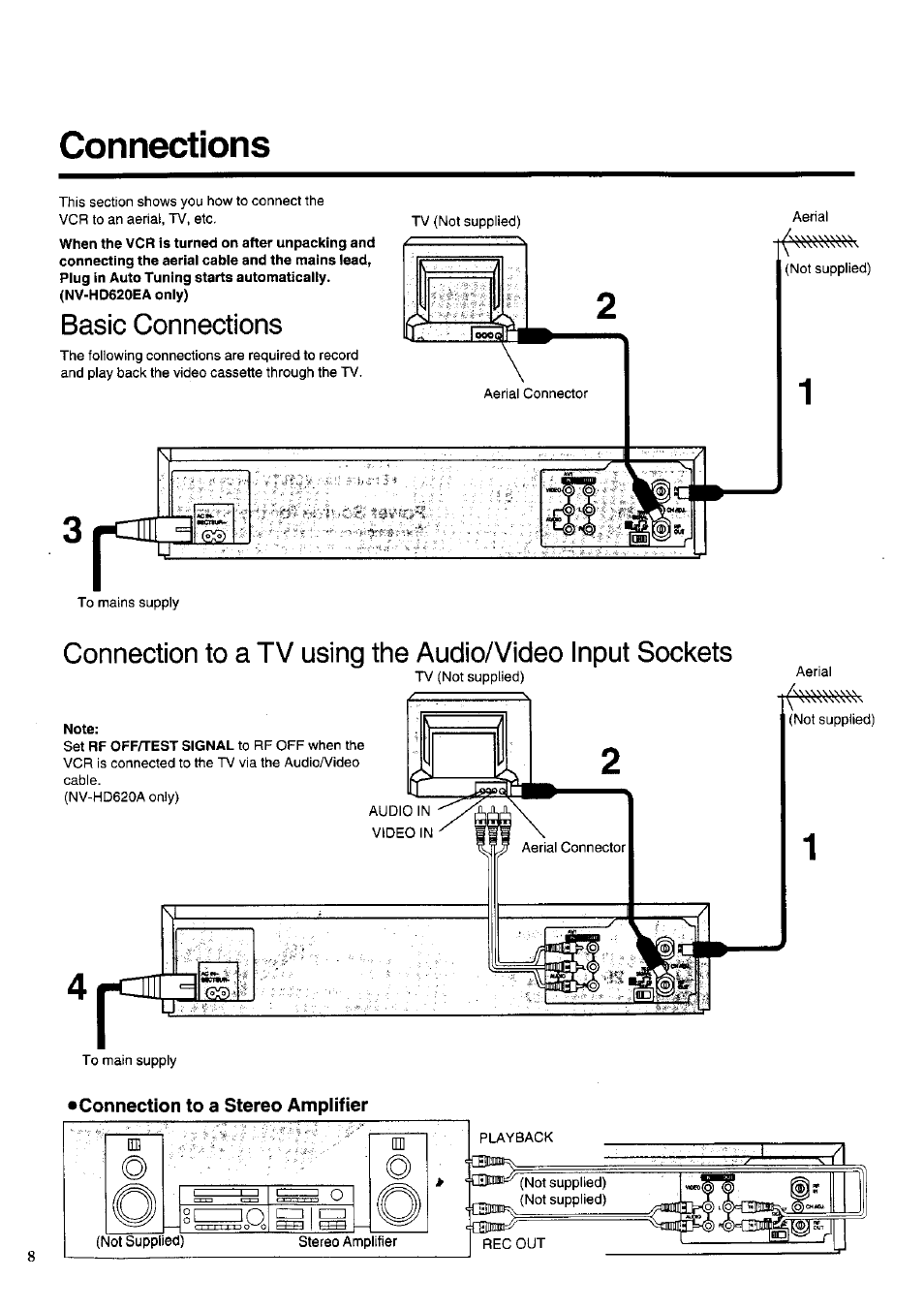 Connections, Basic connections, Connection to a stereo amplifier | Panasonic NV-HD620 User Manual | Page 8 / 38