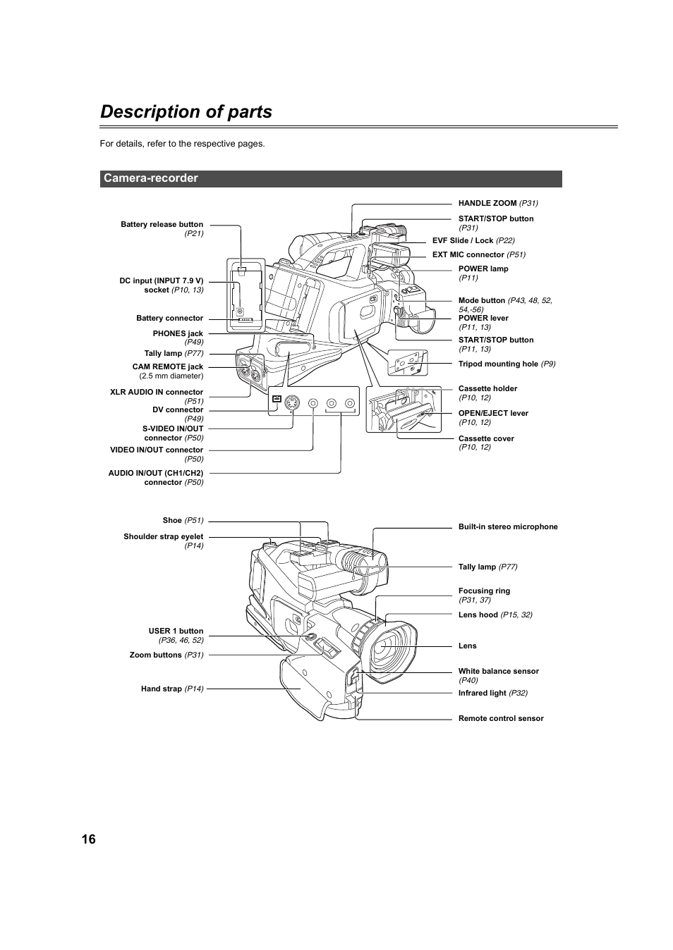 Description of parts, Camera-recorder | Panasonic AG-DVC60P User Manual | Page 16 / 82