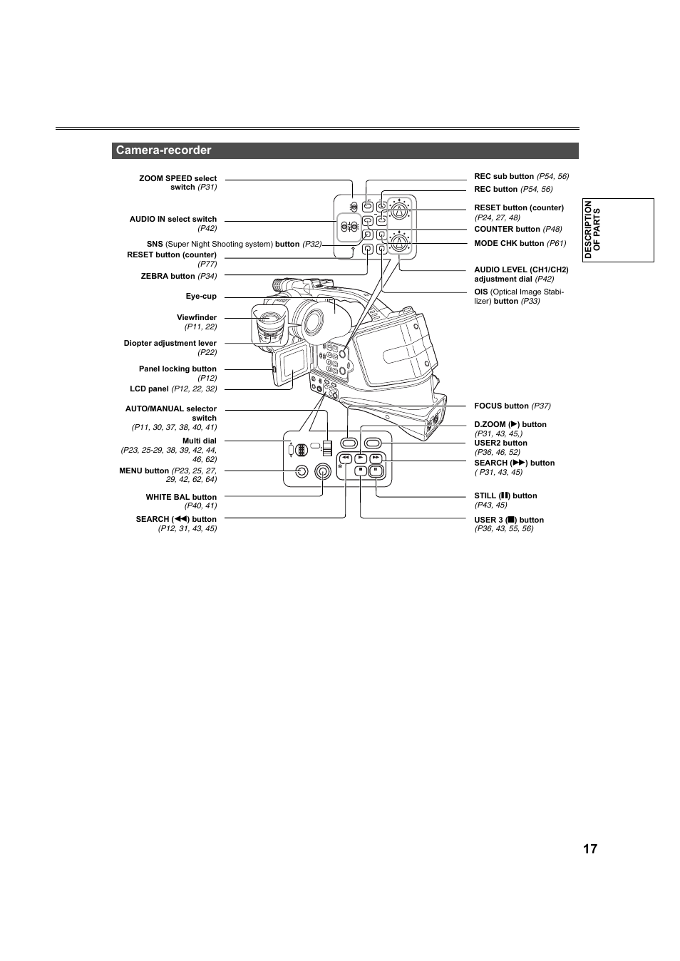 Camera-recorder | Panasonic AG-DVC60P User Manual | Page 17 / 82