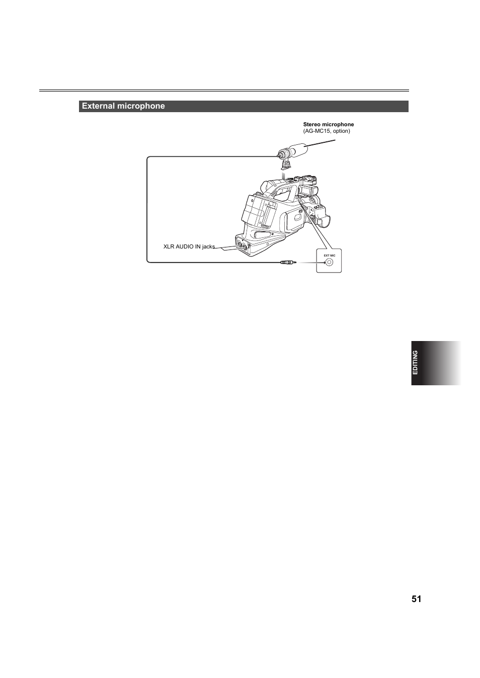 External microphone, P51) | Panasonic AG-DVC60P User Manual | Page 51 / 82