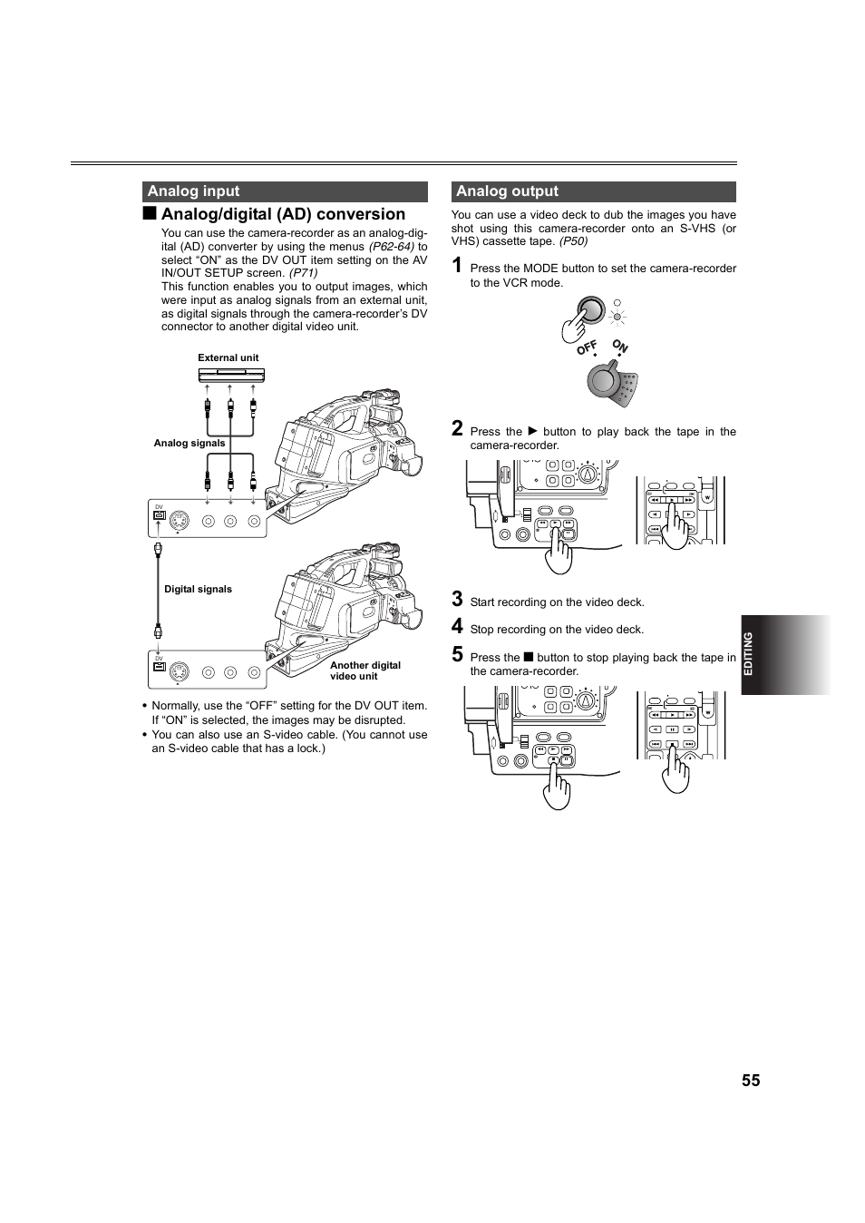 Analog input, Analog output, 55 g analog/digital (ad) conversion | Start recording on the video deck, Stop recording on the video deck, Editing, Lcc lk lcc lk cam vcr | Panasonic AG-DVC60P User Manual | Page 55 / 82