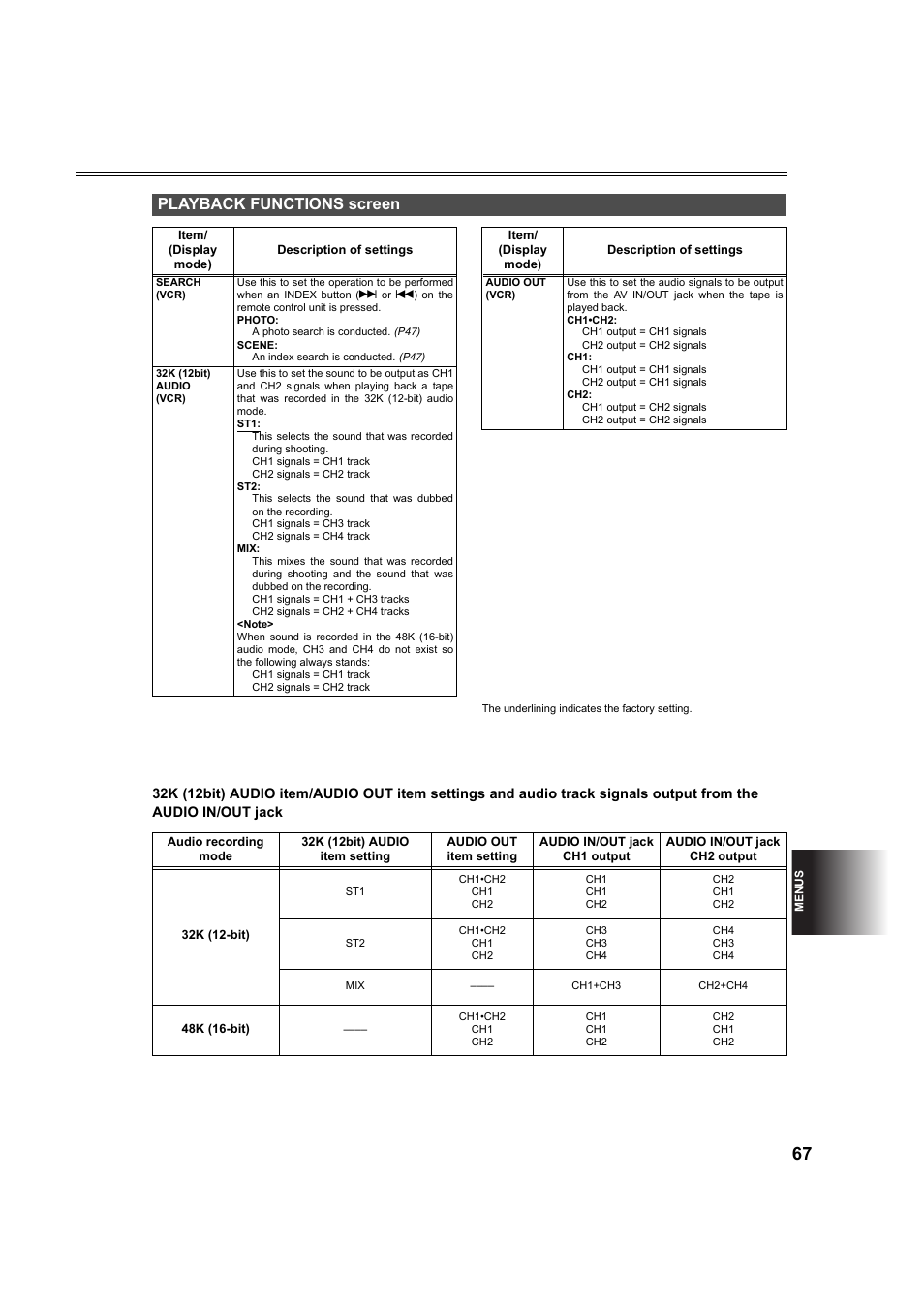 Playback functions screen, P67) | Panasonic AG-DVC60P User Manual | Page 67 / 82