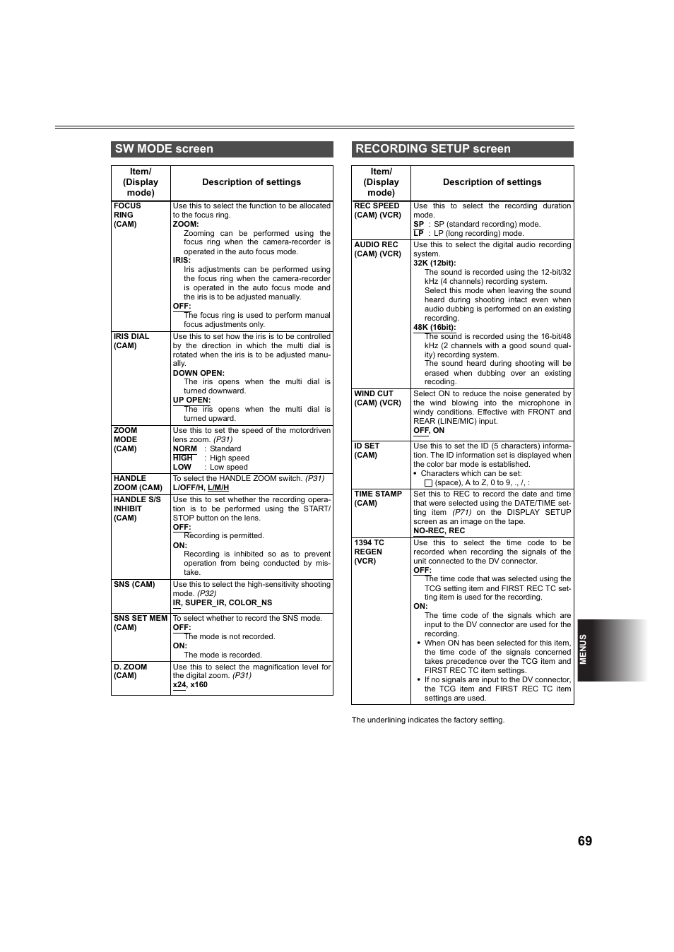 Sw mode screen, Recording setup screen, P69) | Panasonic AG-DVC60P User Manual | Page 69 / 82