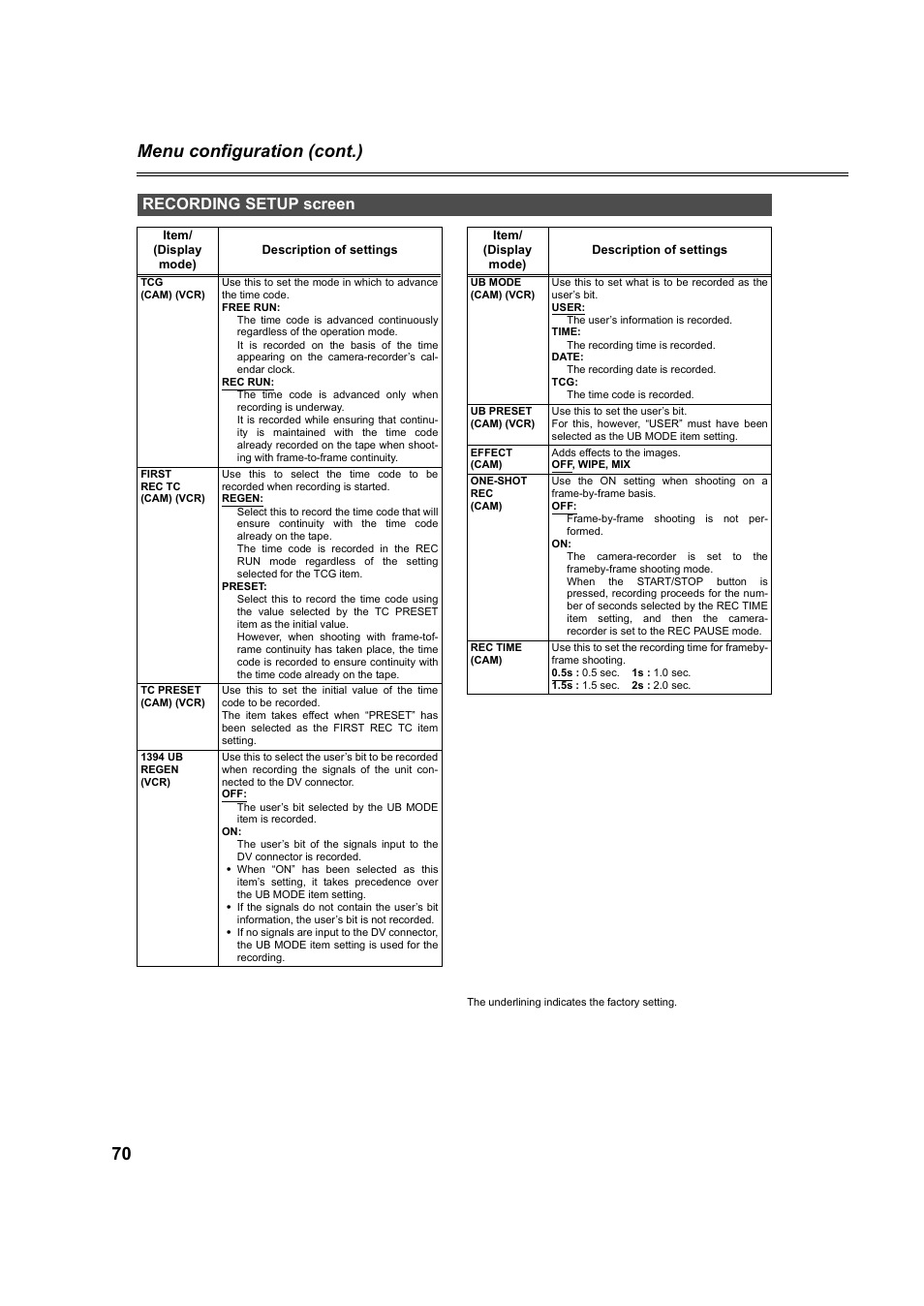 Recording setup screen, 70 menu configuration (cont.) | Panasonic AG-DVC60P User Manual | Page 70 / 82