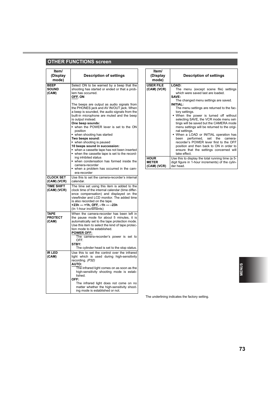 Other functions screen, P73) | Panasonic AG-DVC60P User Manual | Page 73 / 82