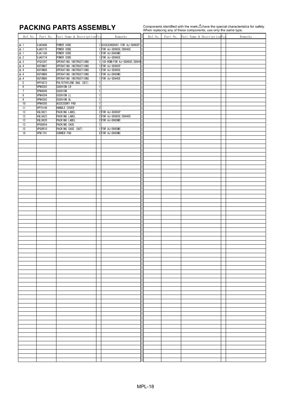 Packing parts assembly, Mpl-18 | Panasonic AJ-D965MC User Manual | Page 19 / 21