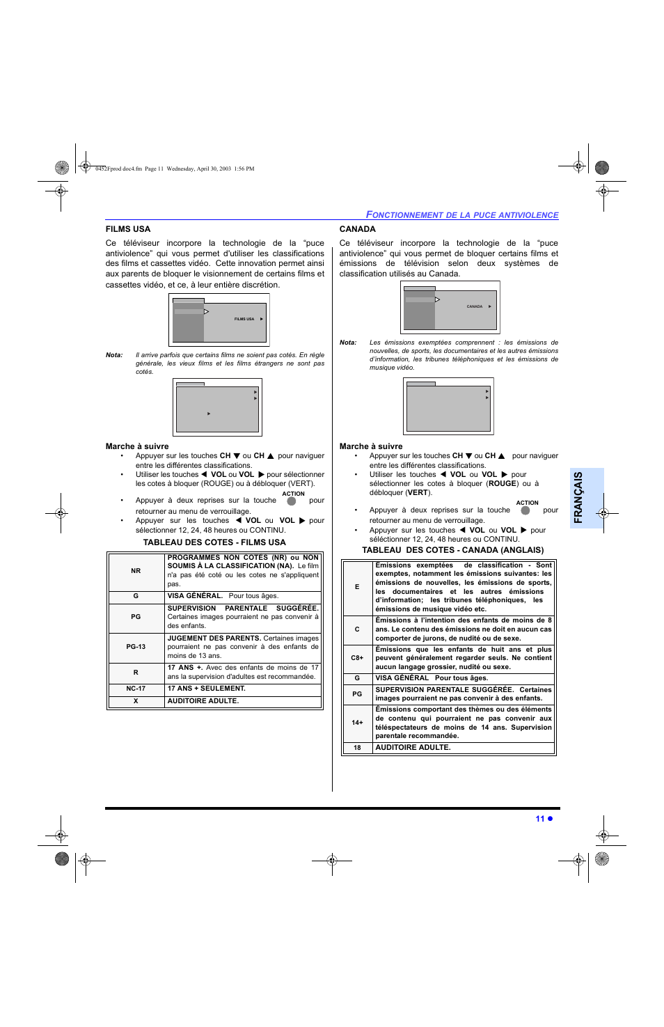Franç ai s | Panasonic CT 20L8 User Manual | Page 45 / 57