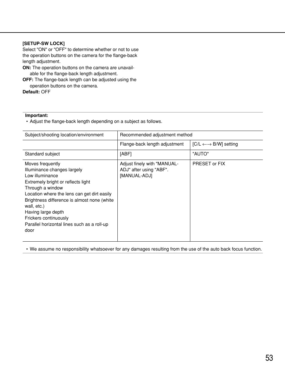 Panasonic WV-NP1000 User Manual | Page 53 / 70