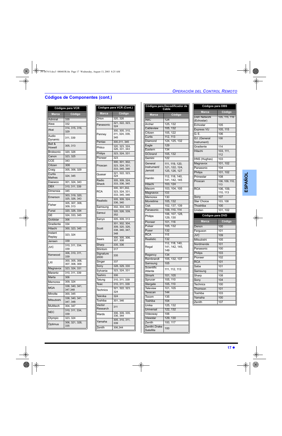 Es p añol códigos de componentes (cont.) | Panasonic PT-53WXD63 User Manual | Page 55 / 88