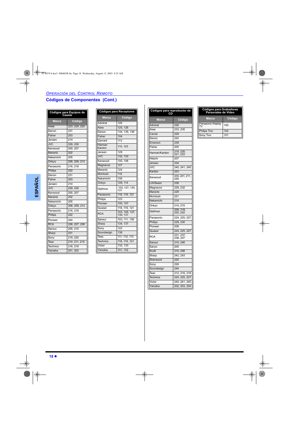 Es p añol códigos de componentes (cont.) | Panasonic PT-53WXD63 User Manual | Page 56 / 88