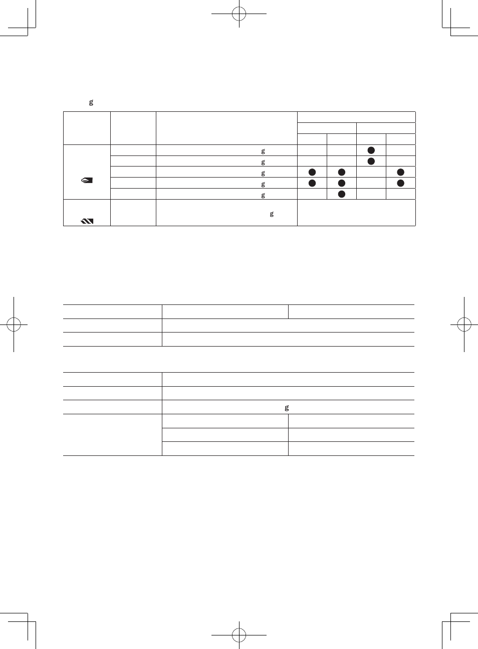 Guideline table, Battery pack | Panasonic EY7840 User Manual | Page 15 / 48