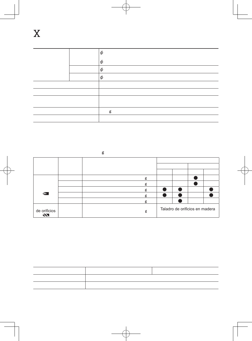 Especificaciones, Unidad principal, Cuadro guía | Batería | Panasonic EY7840 User Manual | Page 44 / 48