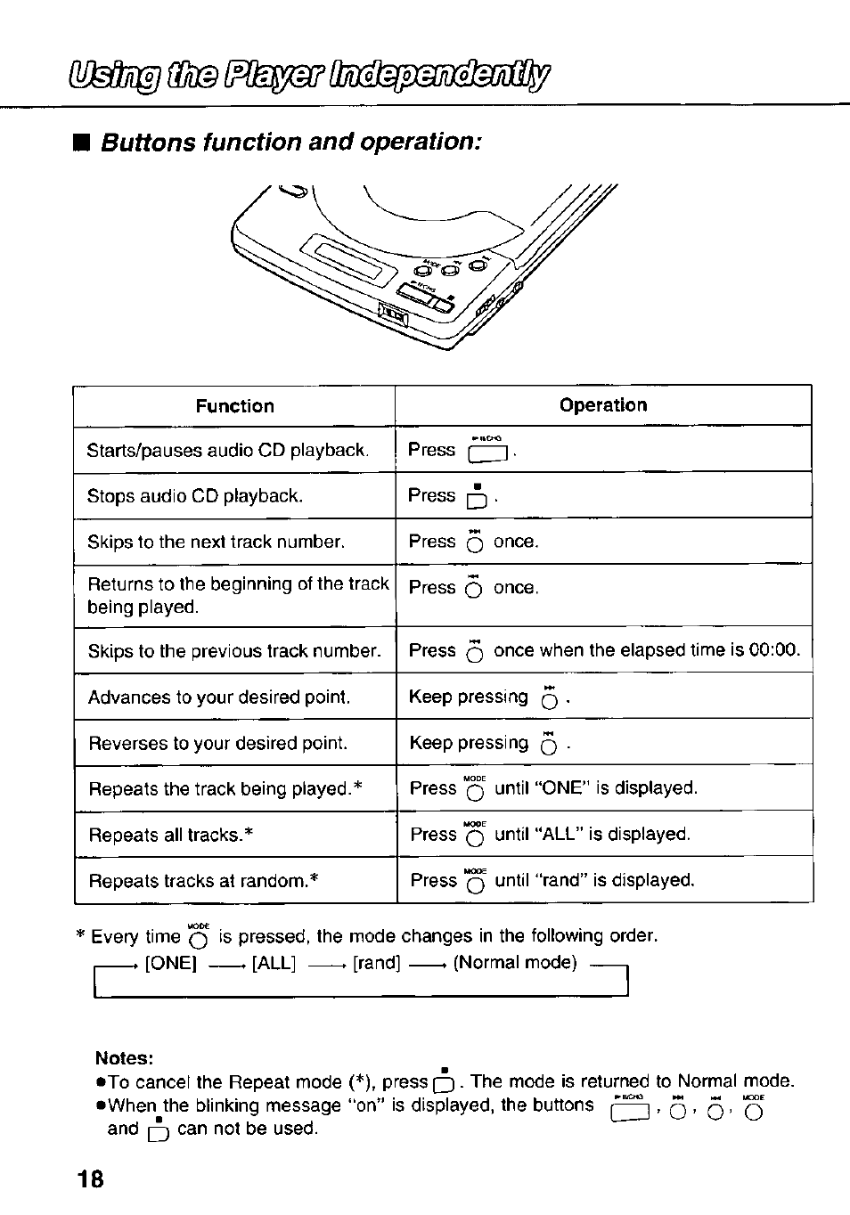 Notes, Buttons function and operation | Panasonic KXL-783M User Manual | Page 18 / 44