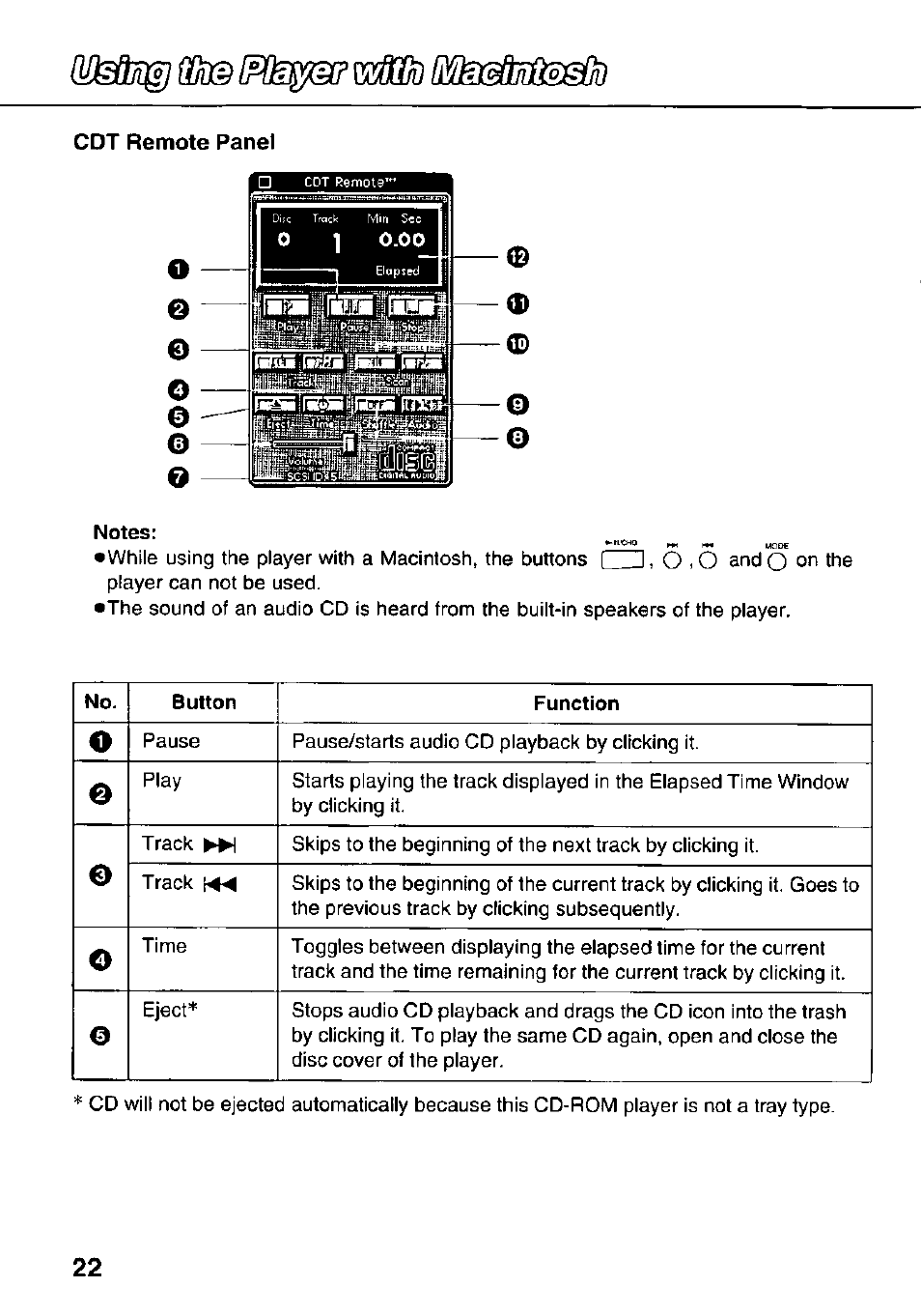 Panasonic KXL-783M User Manual | Page 22 / 44