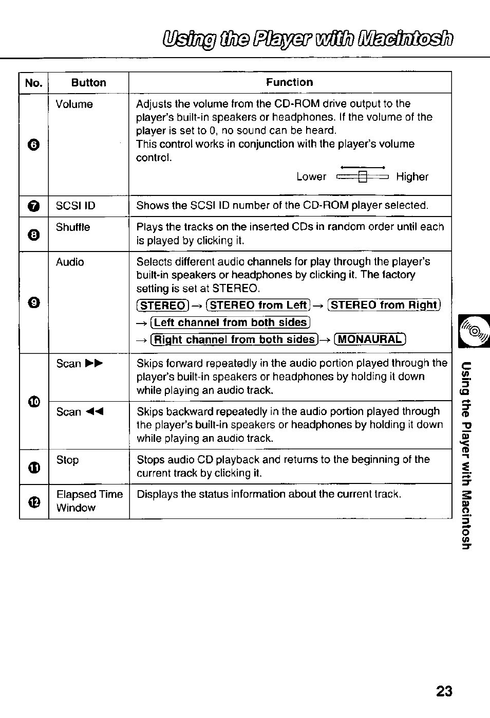Panasonic KXL-783M User Manual | Page 23 / 44