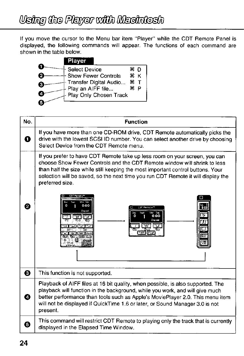 Function | Panasonic KXL-783M User Manual | Page 24 / 44