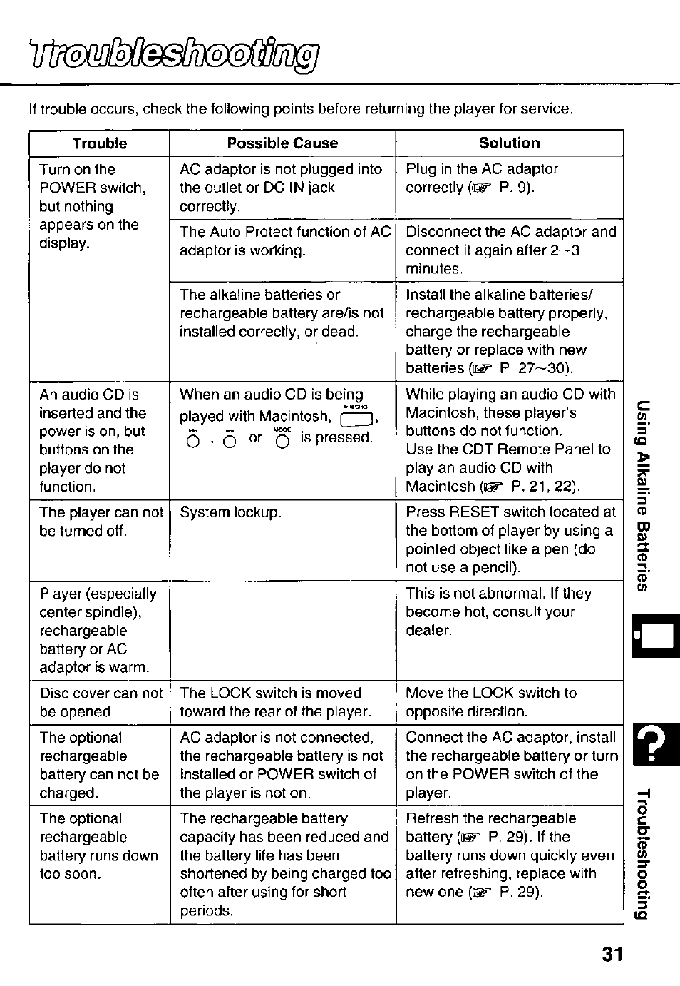 Panasonic KXL-783M User Manual | Page 31 / 44