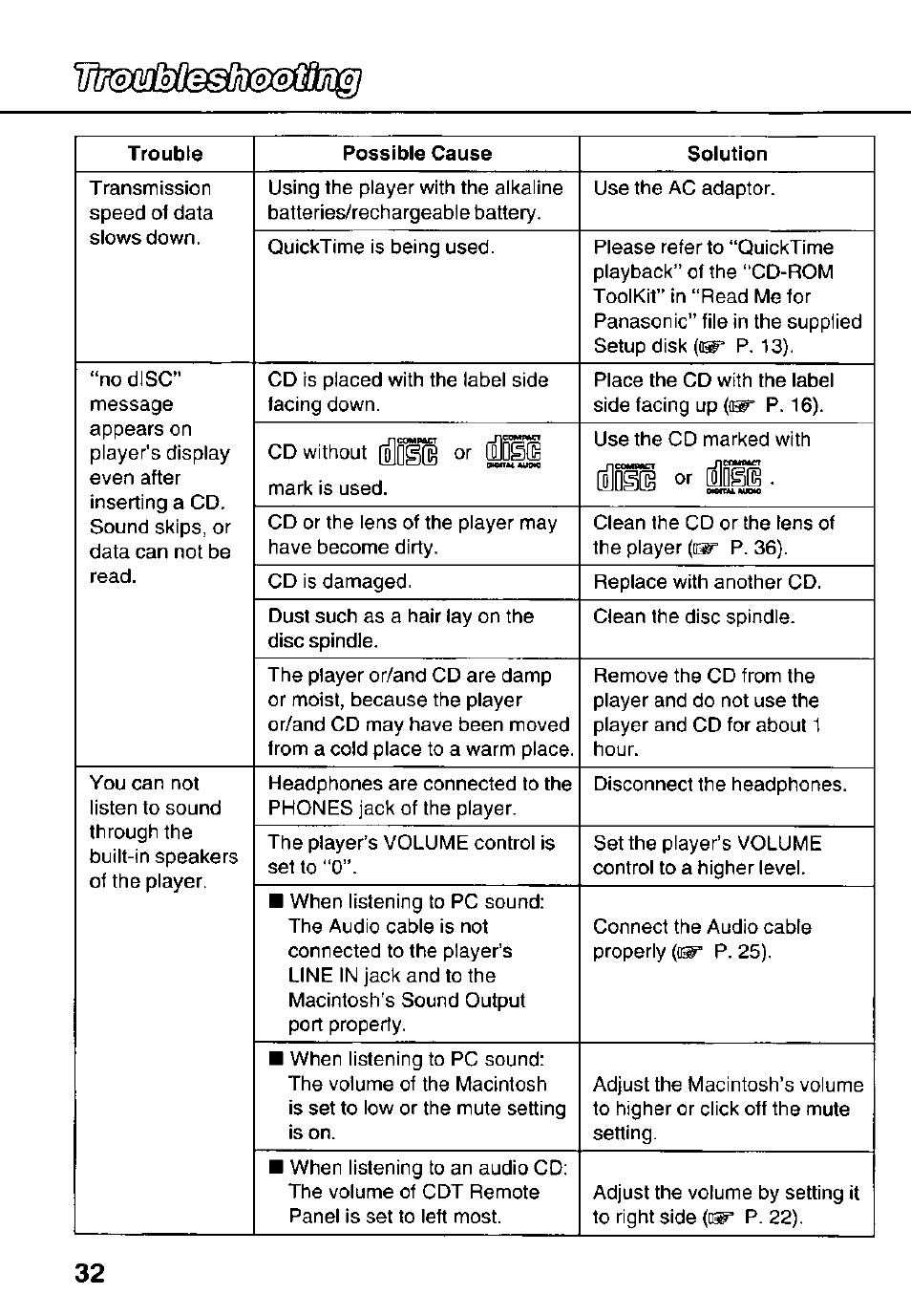Panasonic KXL-783M User Manual | Page 32 / 44