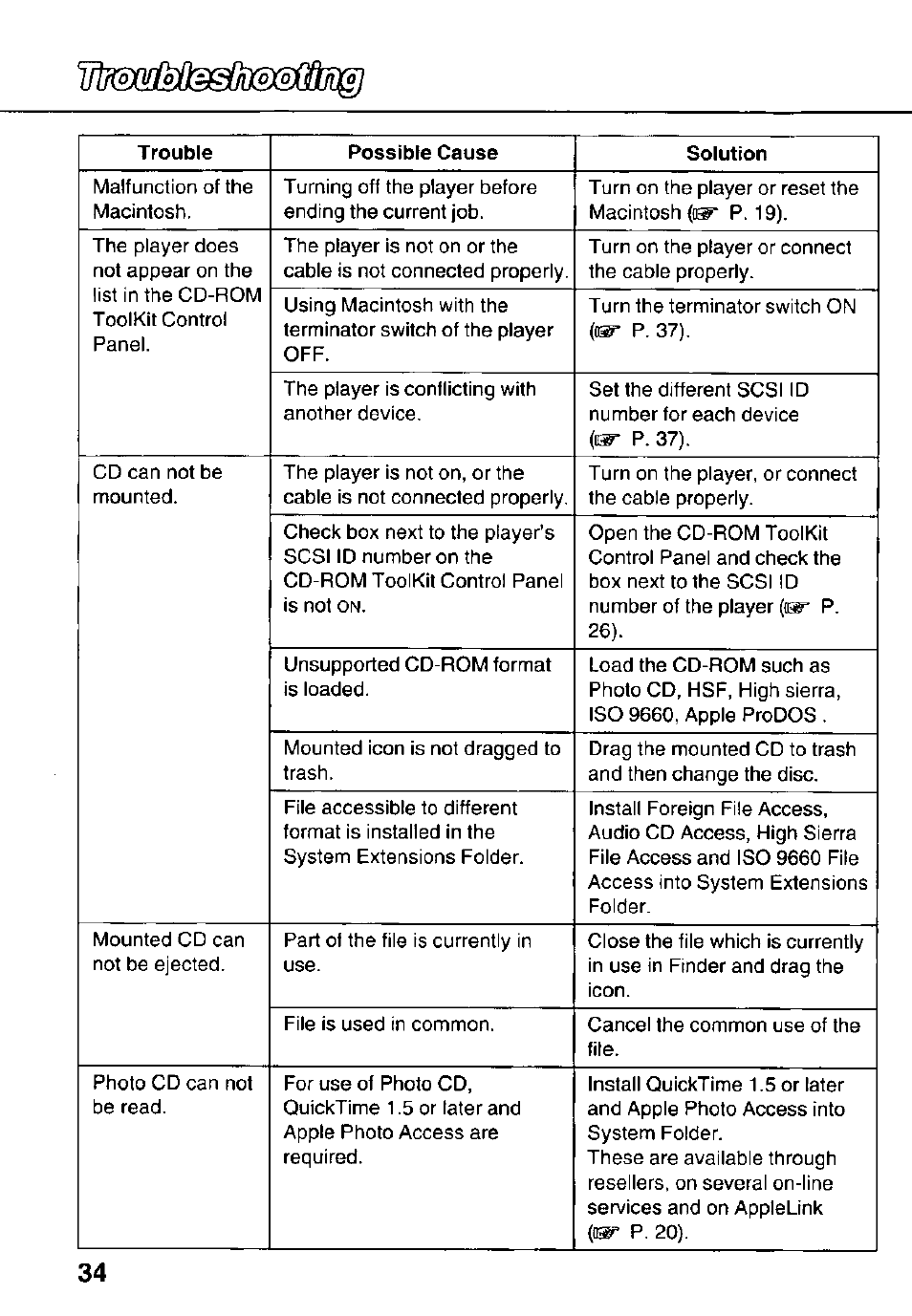 Panasonic KXL-783M User Manual | Page 34 / 44