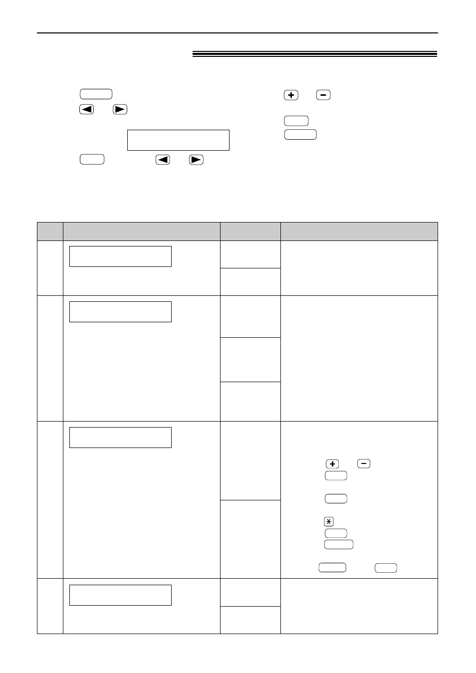 Features summary, Advanced features, How to set menu options programming table | Panasonic KX-FP152 User Manual | Page 52 / 76