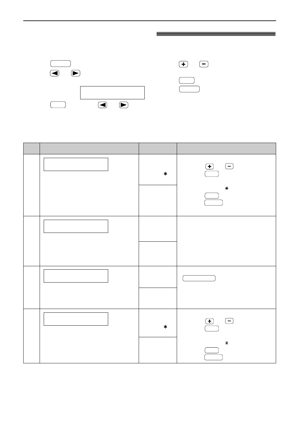Features summary, Advanced features (cont.), How to set menu options | Programming table (cont.) | Panasonic KX-FP152 User Manual | Page 54 / 76