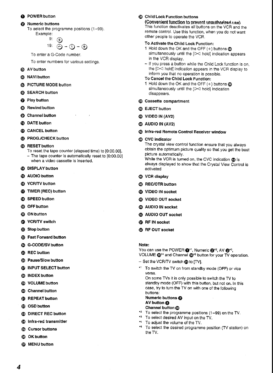 Convenient function to orevent unauthoriieri uea) | Panasonic G-CODE NV-FJ620 User Manual | Page 4 / 28