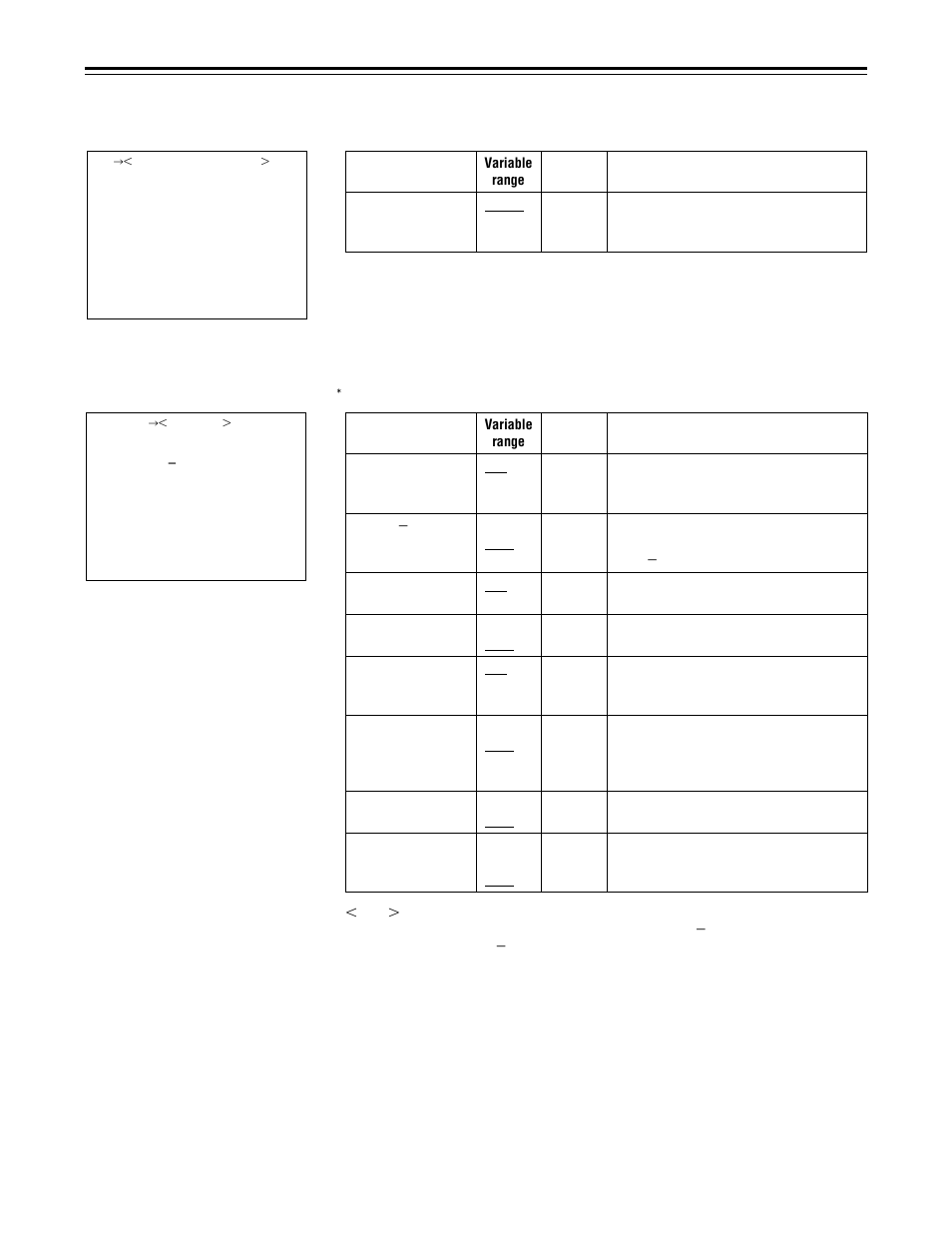 Main menu screen 2 of 4 (sub menus), Synchro scan screen, Led screen | Panasonic AJ-D910WBP User Manual | Page 125 / 160