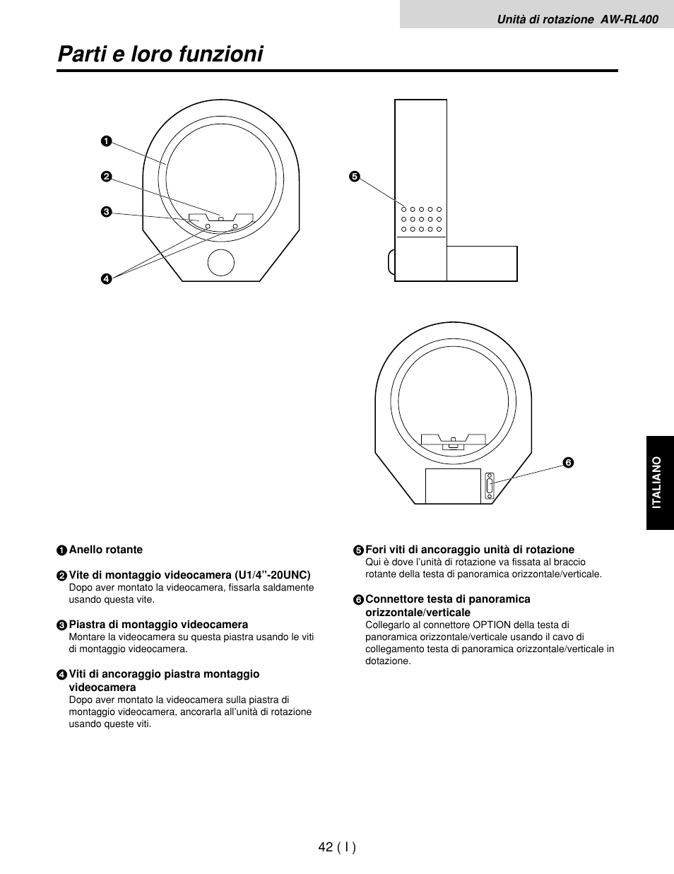 Parti e loro funzioni | Panasonic AW-RP400E User Manual | Page 205 / 272