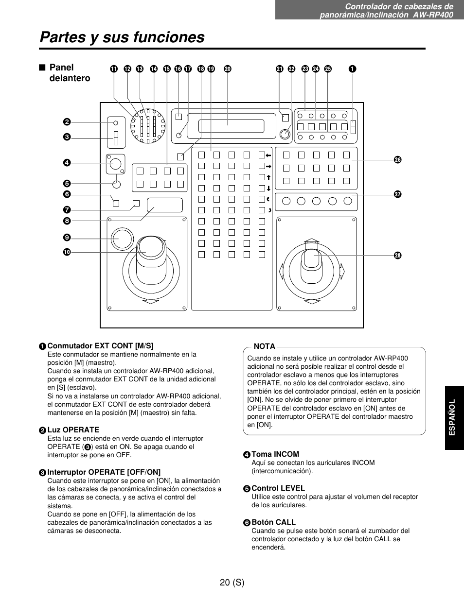 Partes y sus funciones | Panasonic AW-RP400E User Manual | Page 237 / 272