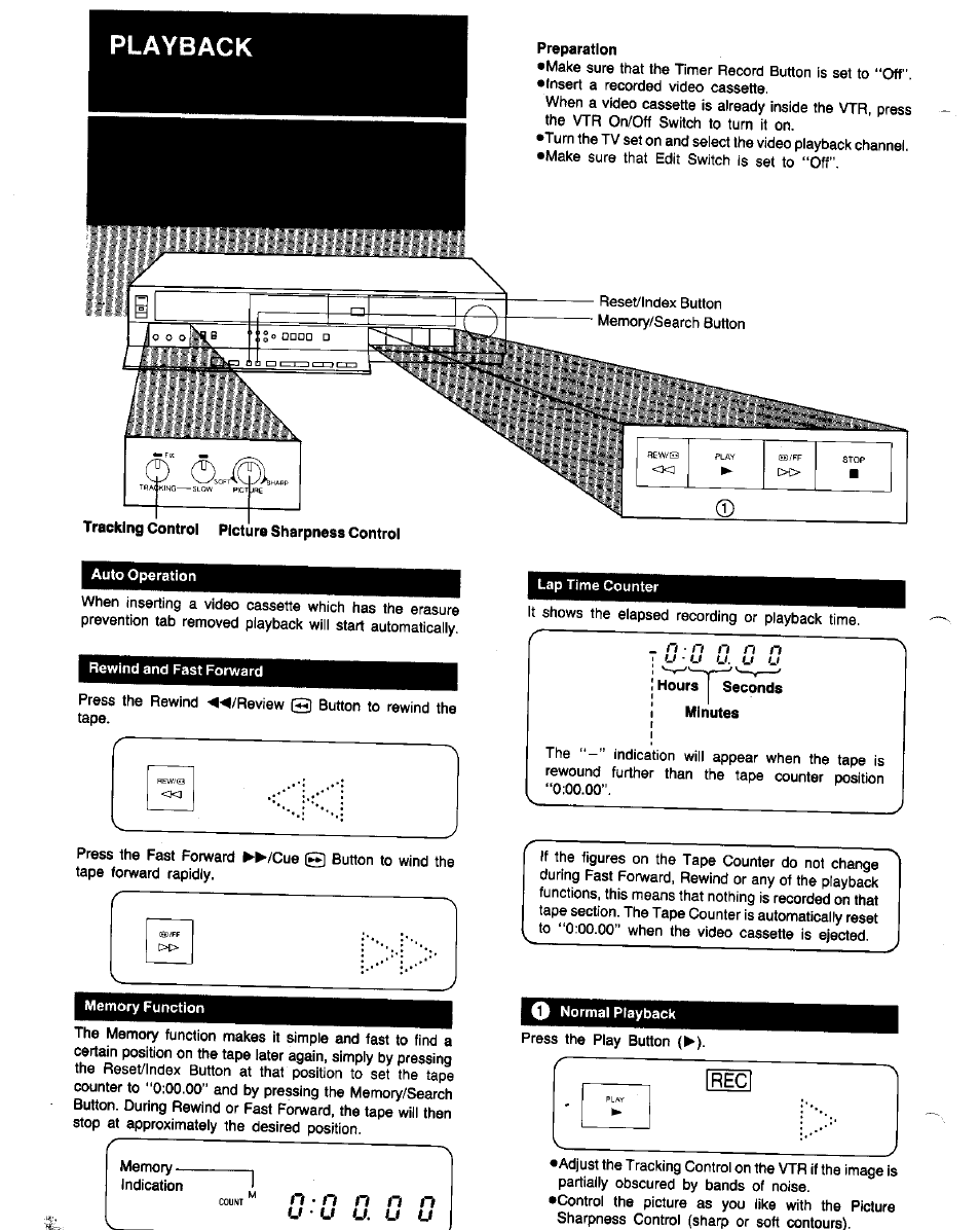 Playback, Ifli | Panasonic NV-G25 Series User Manual | Page 12 / 32