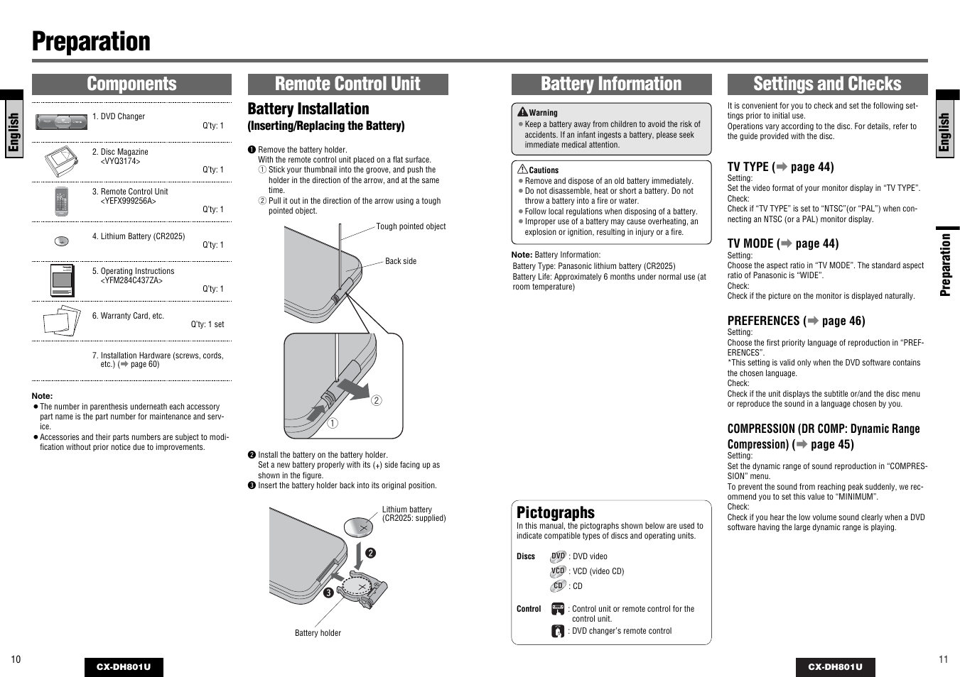 Preparation, Battery installation, Pictographs | Panasonic CX-DH801U User Manual | Page 6 / 36