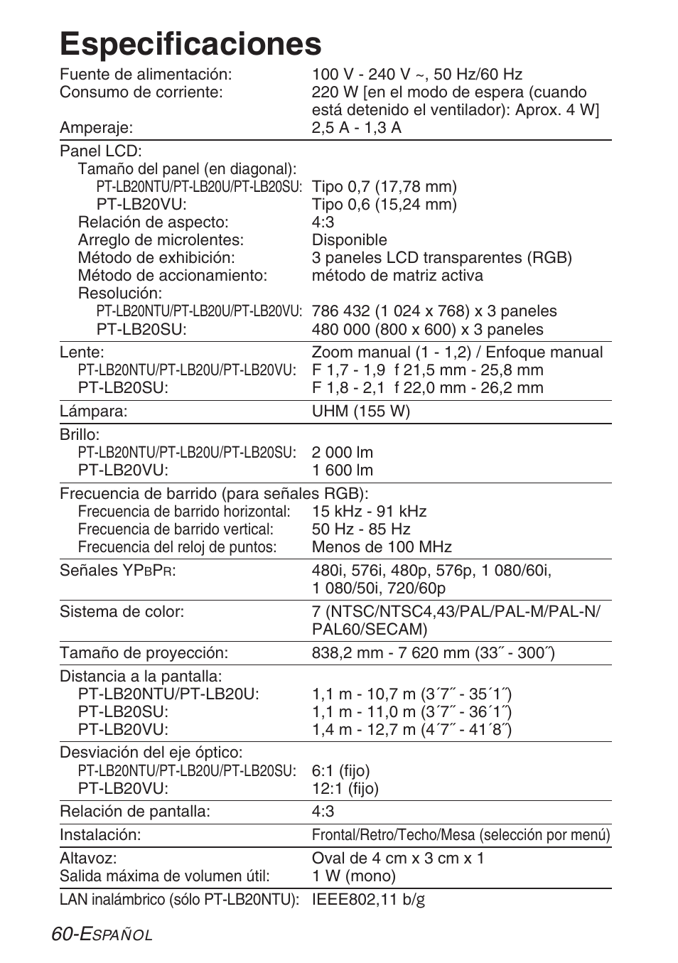 Otros, Especificaciones | Panasonic LB20NTU User Manual | Page 136 / 144