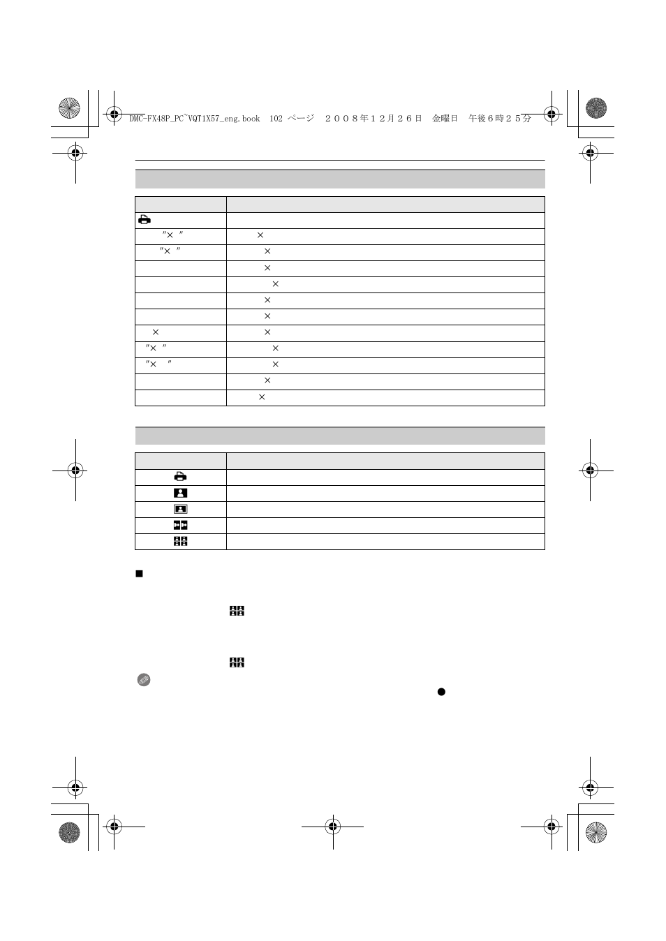 Panasonic DMC-FX48 User Manual | Page 102 / 136