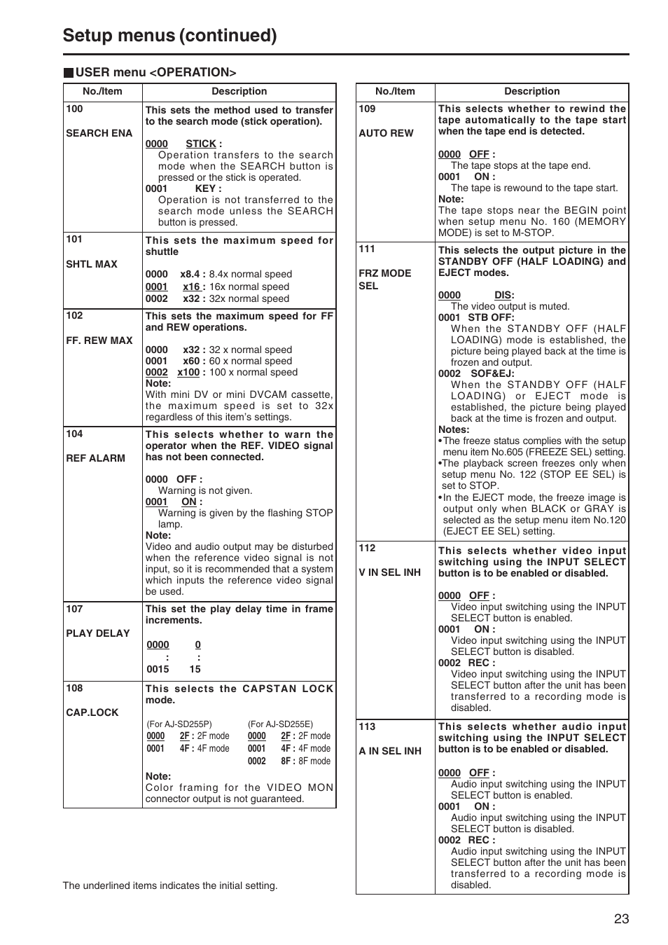 Operation, Setup menus (continued) | Panasonic AJ-SD255P User Manual | Page 8 / 19