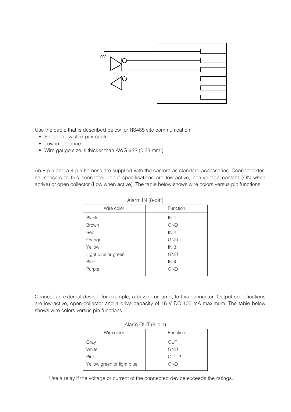 Panasonic WV-CW864 User Manual | Page 55 / 60