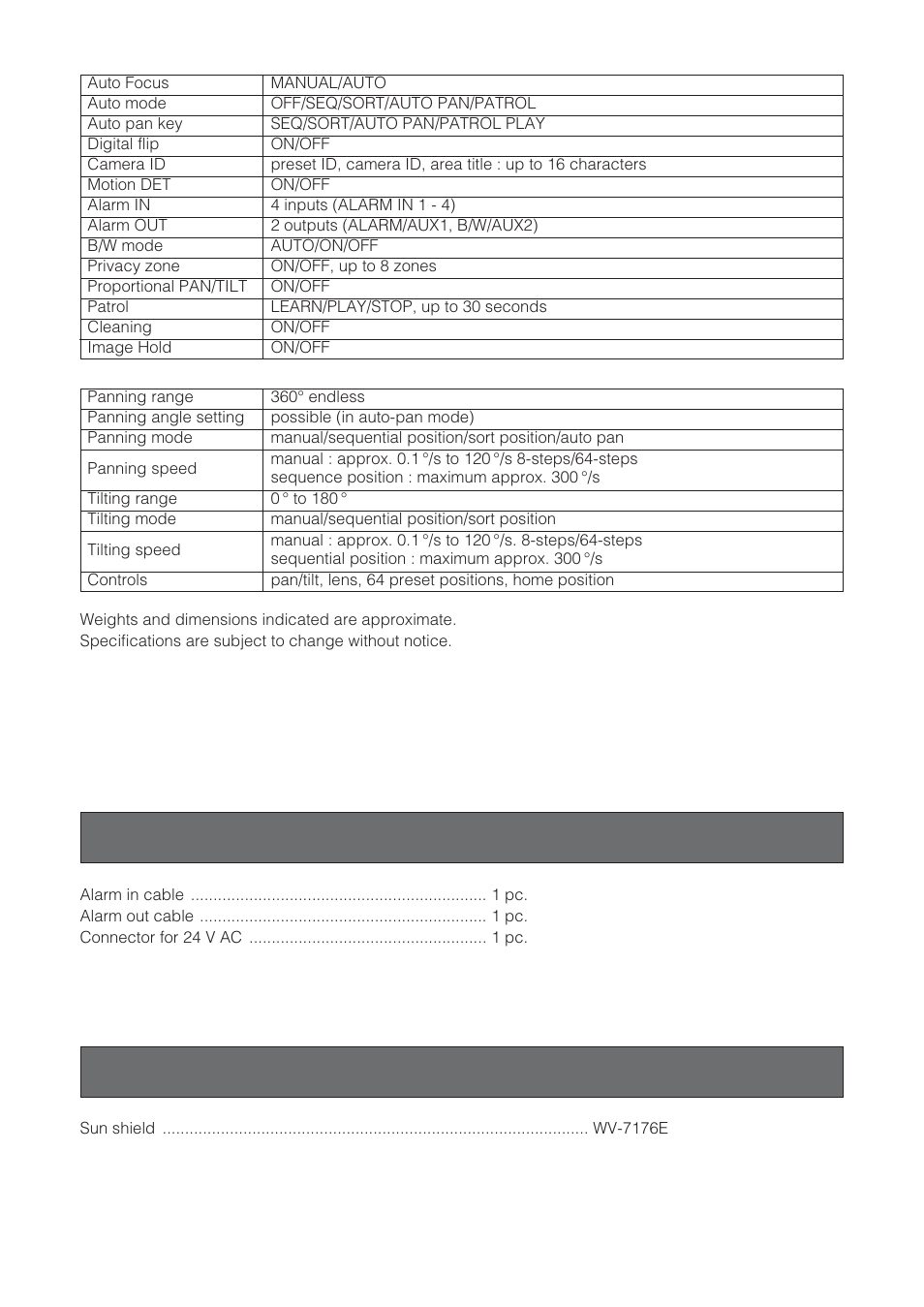 Accessories, Optional accessories | Panasonic WV-CW864 User Manual | Page 58 / 60