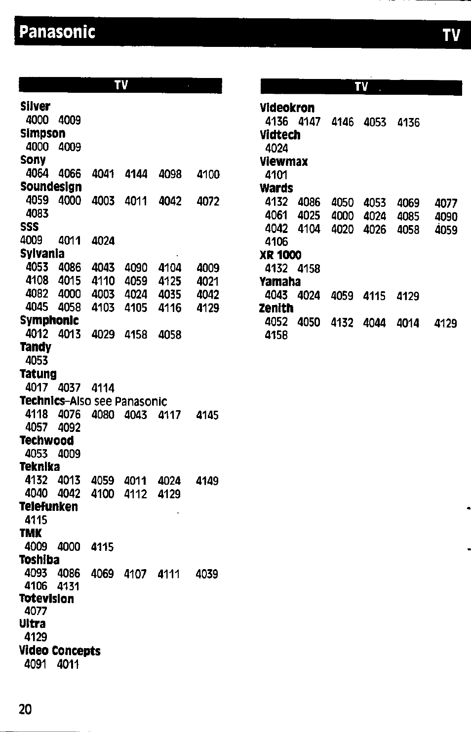 Panasonic | Panasonic RAK-P001 User Manual | Page 20 / 28