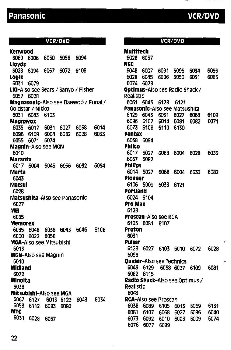 Panasonic vcr/dvd | Panasonic RAK-P001 User Manual | Page 22 / 28