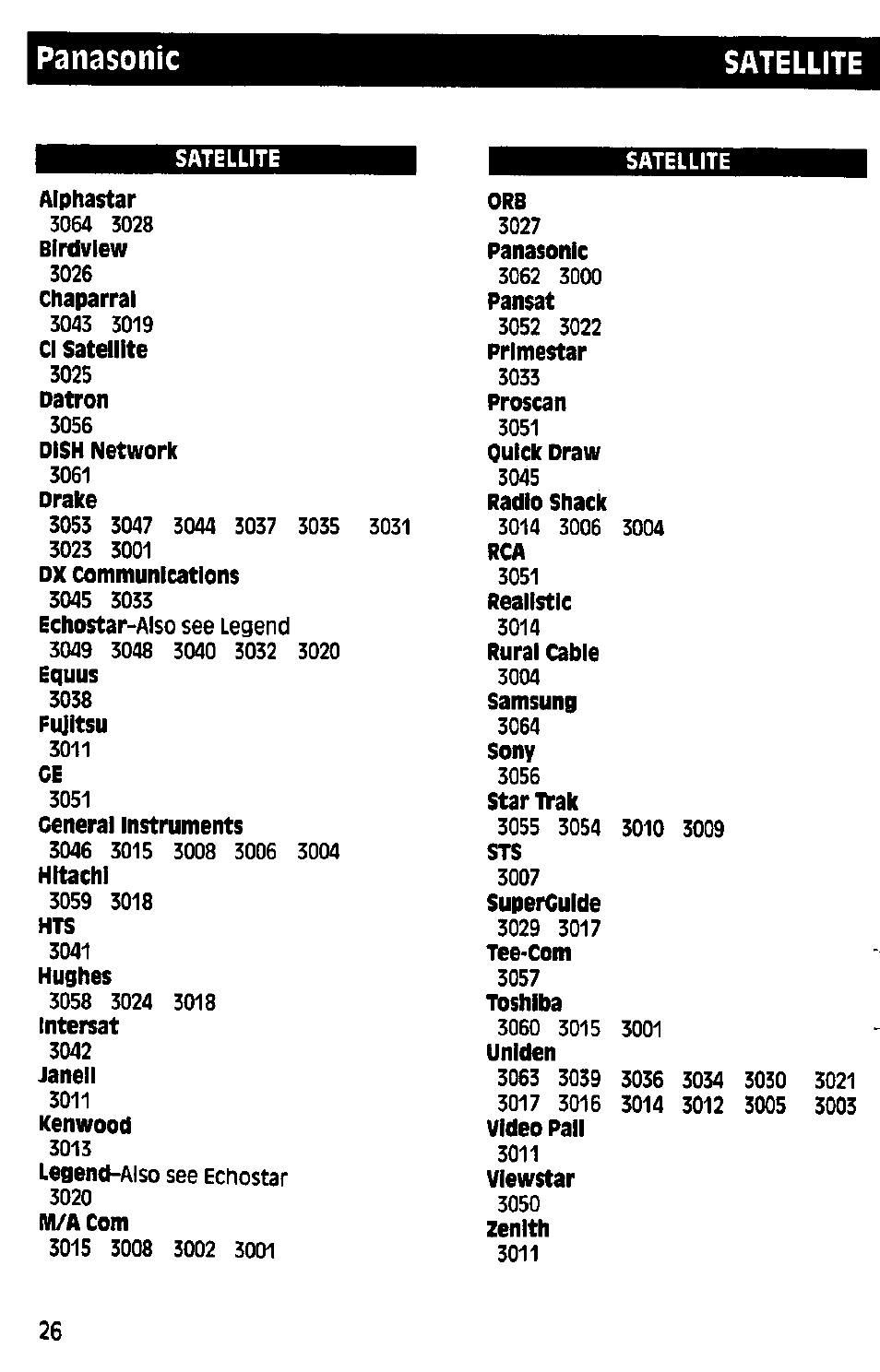 Satellite, Panasonic | Panasonic RAK-P001 User Manual | Page 26 / 28