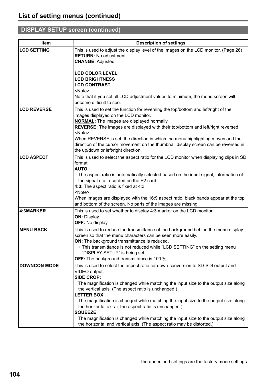 List of setting menus (continued) 10, Display setup screen (continued) | Panasonic P2HD AG-HPG20P User Manual | Page 104 / 120