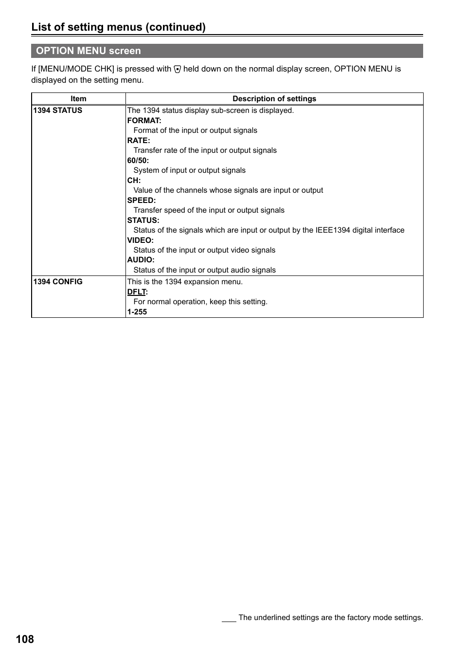 Option menu screen, List of setting menus (continued) 10 | Panasonic P2HD AG-HPG20P User Manual | Page 108 / 120