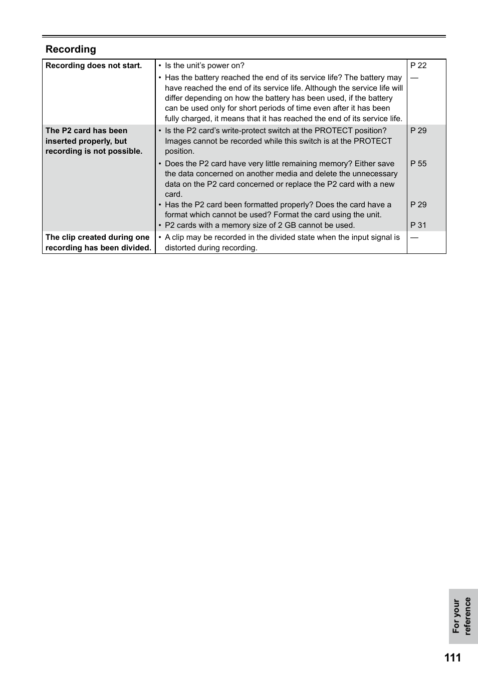 Recording | Panasonic P2HD AG-HPG20P User Manual | Page 111 / 120