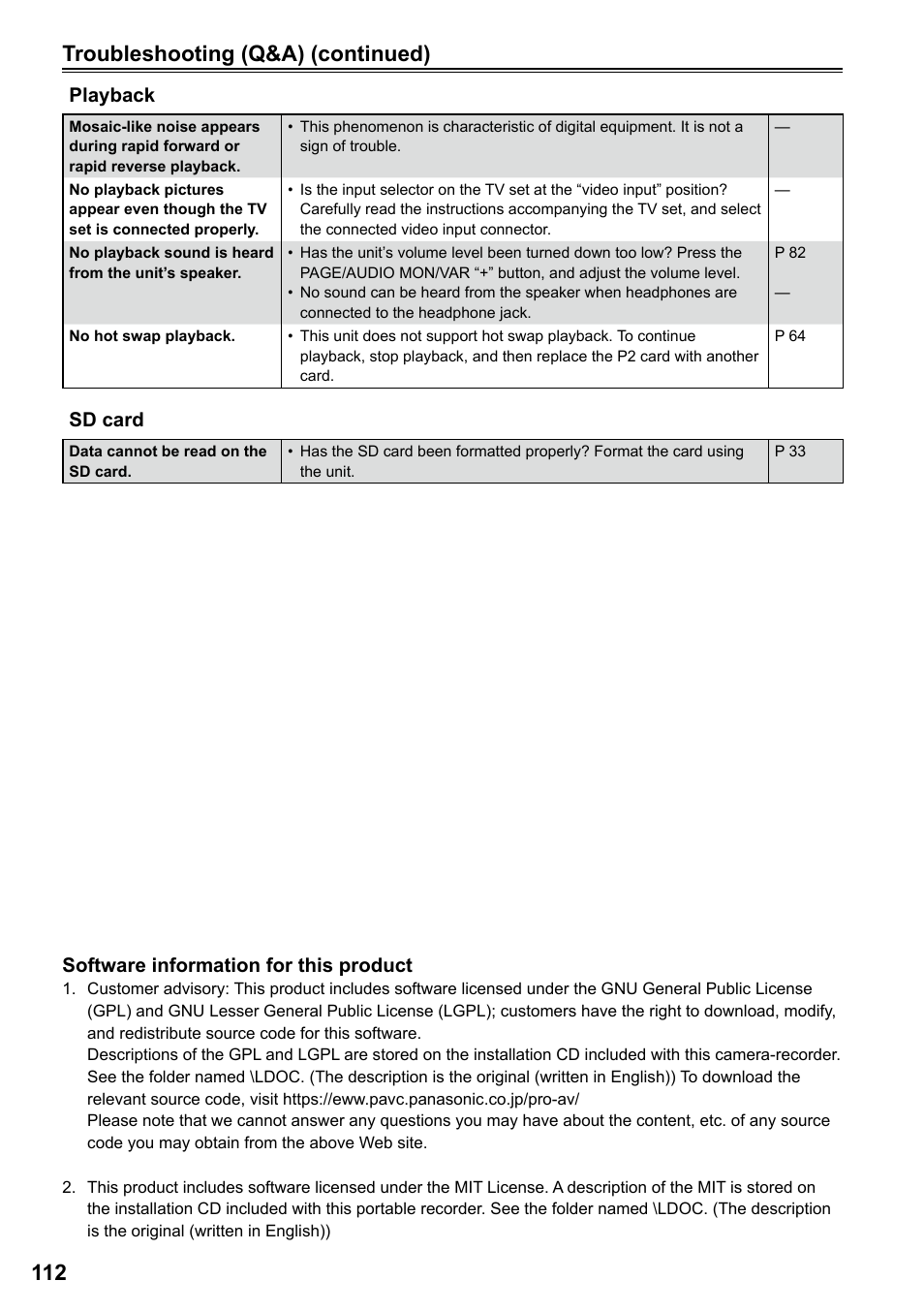 Software information for this product, Troubleshooting (q&a) (continued) 11, Playback | Sd card | Panasonic P2HD AG-HPG20P User Manual | Page 112 / 120