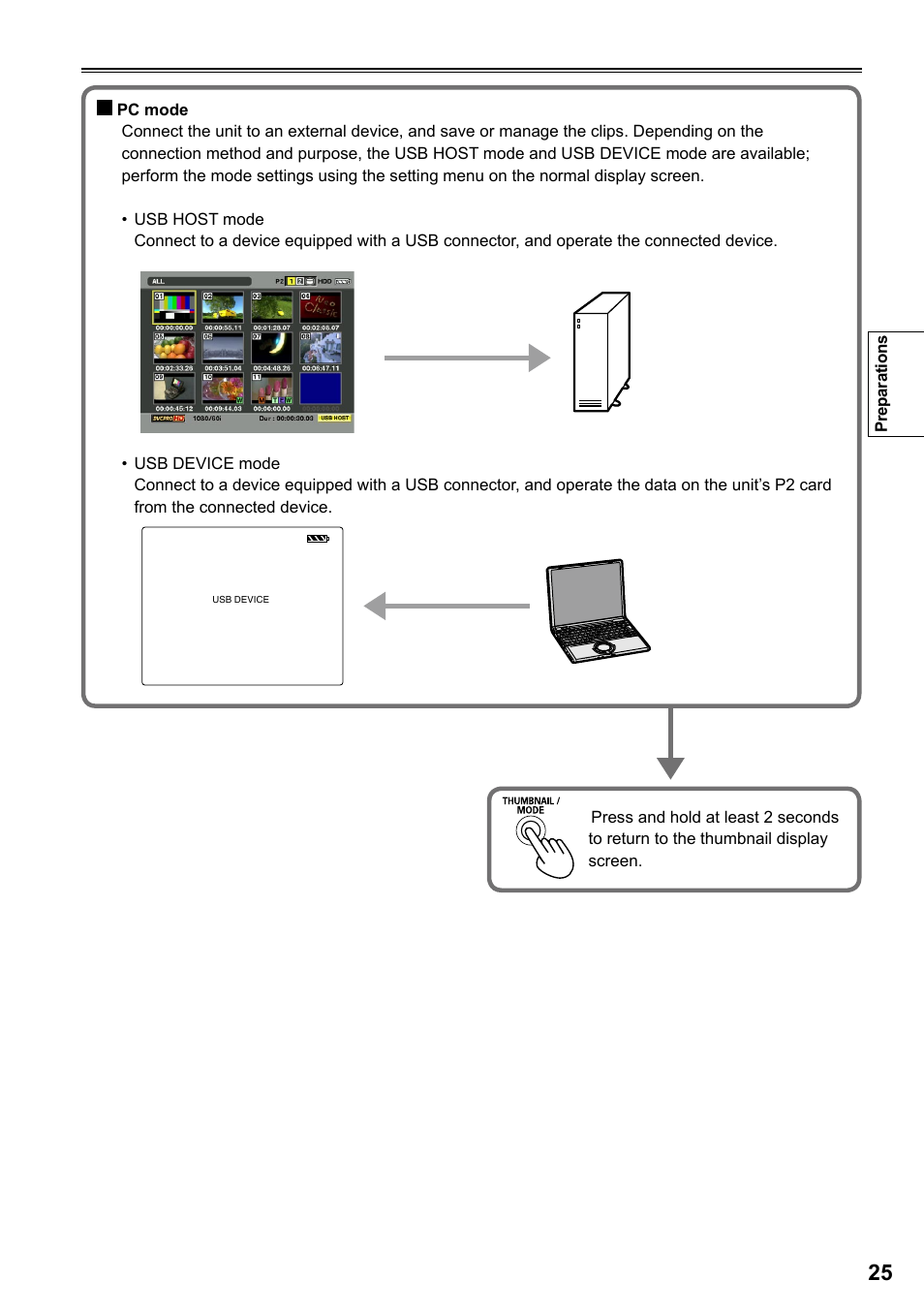 Panasonic P2HD AG-HPG20P User Manual | Page 25 / 120