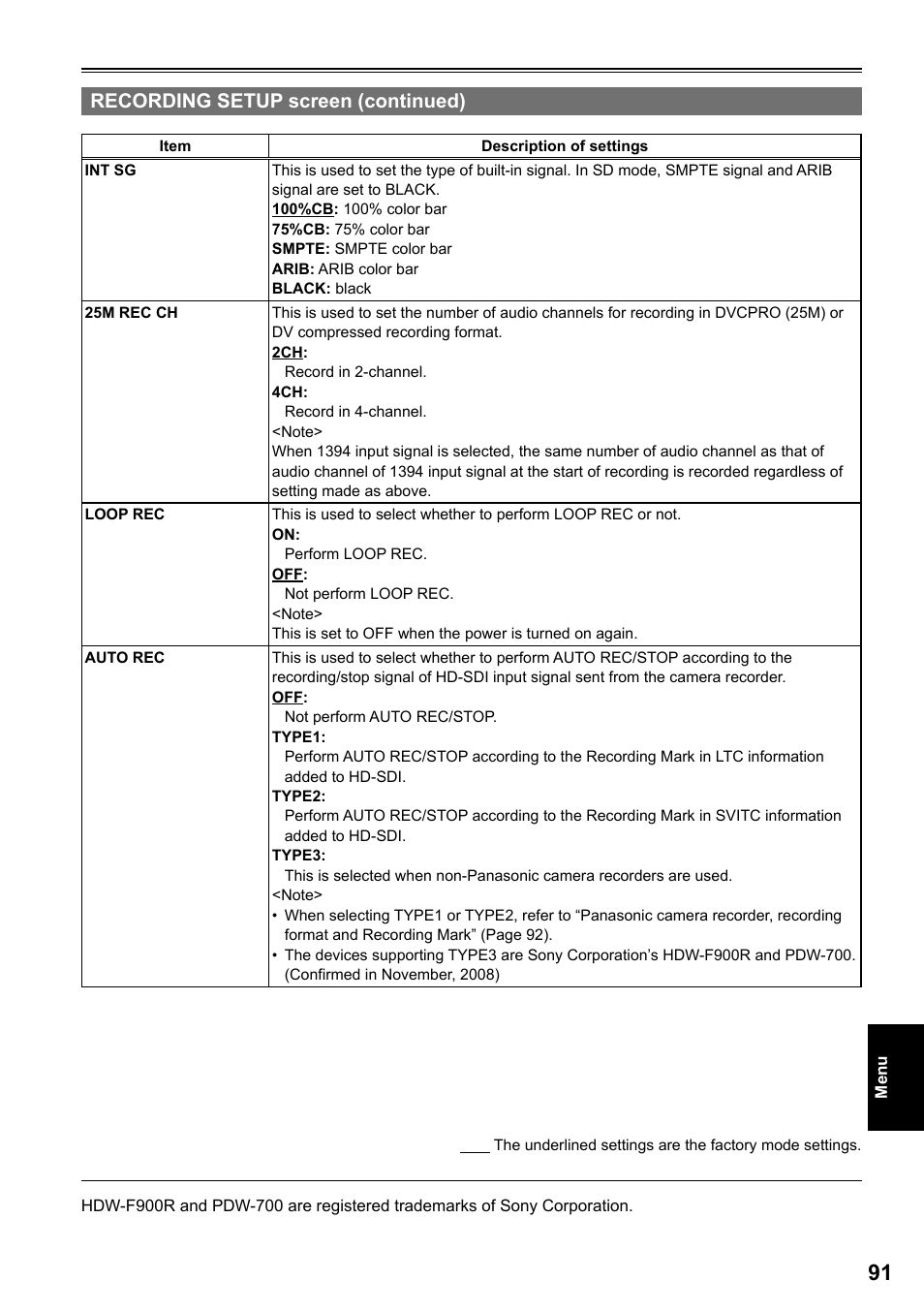 Recording setup screen (continued) | Panasonic P2HD AG-HPG20P User Manual | Page 91 / 120