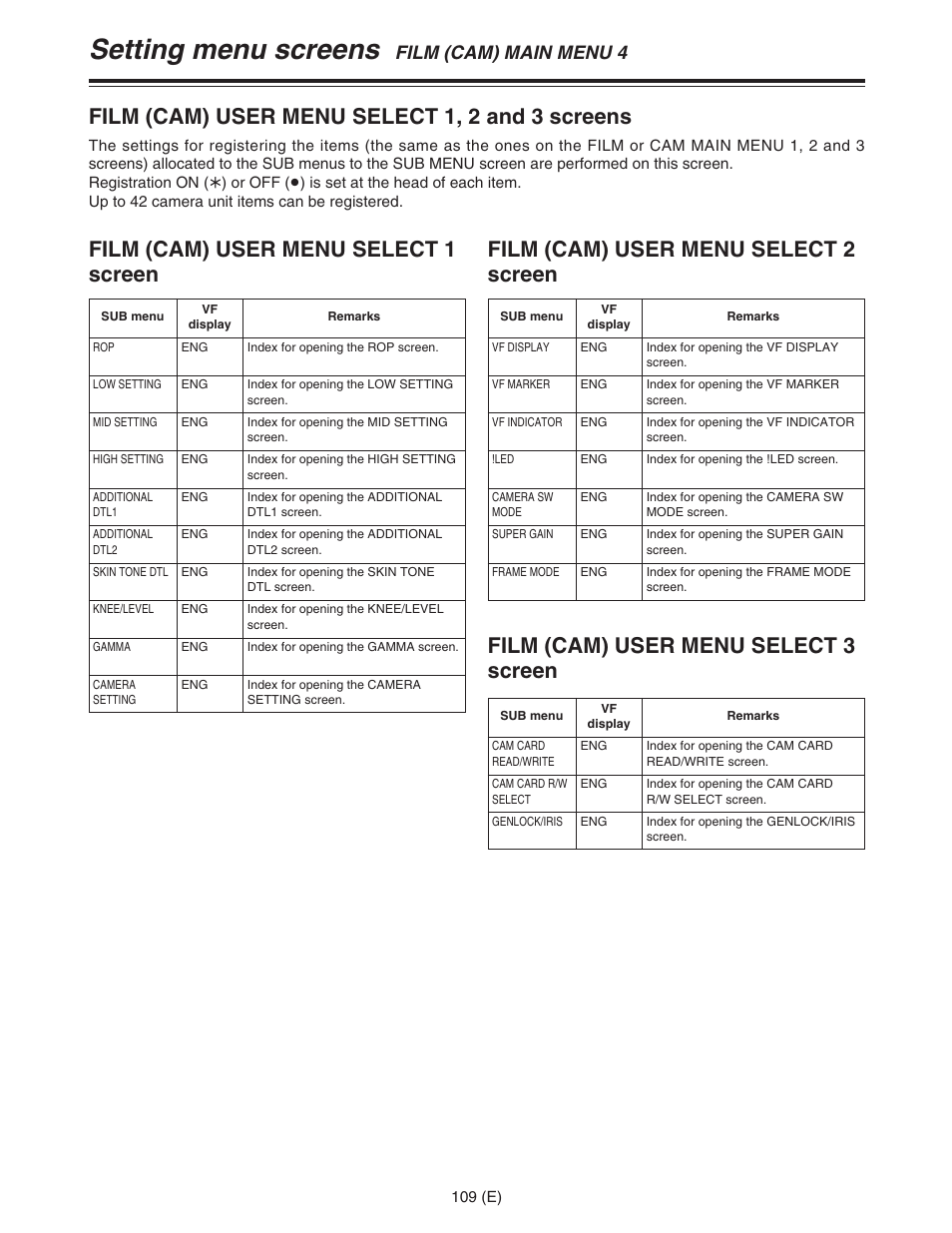 Setting menu screens, Film (cam) user menu select 1, 2 and 3 screens, Film (cam) user menu select 1 screen | Film (cam) user menu select 2 screen, Film (cam) user menu select 3 screen, Film (cam) main menu 4 | Panasonic AJ-HDC27FE User Manual | Page 109 / 136