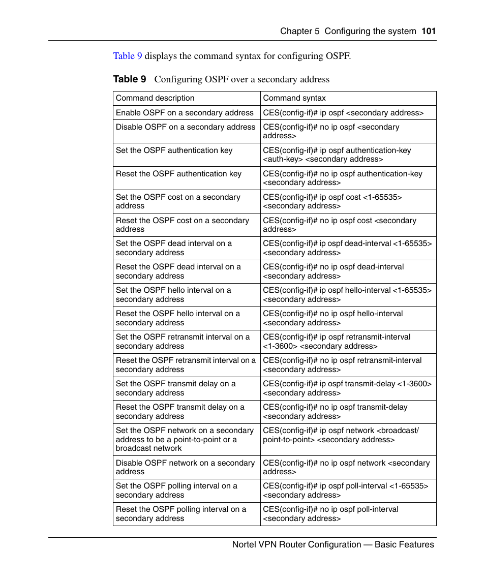 Panasonic 7 User Manual | Page 101 / 178
