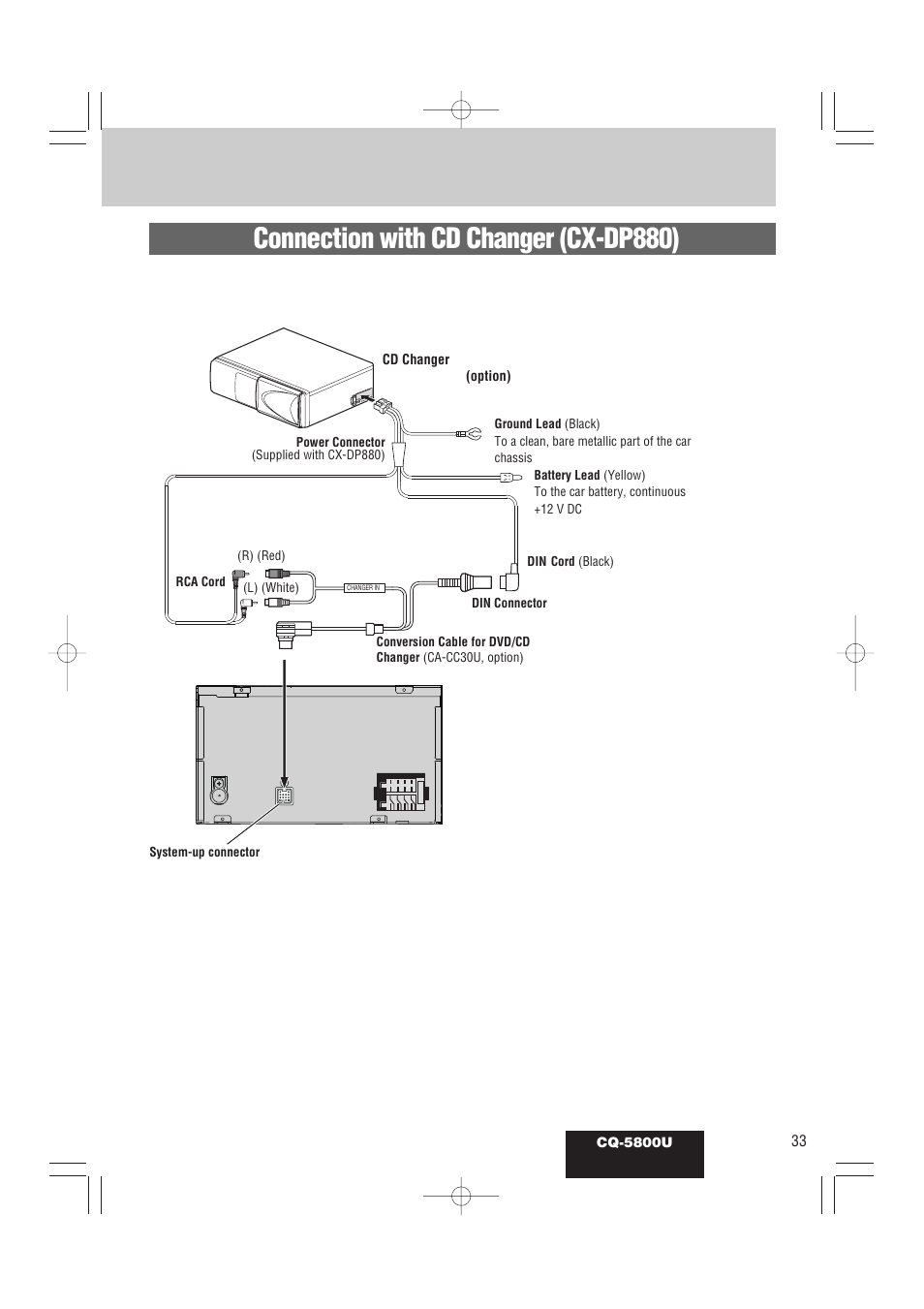 Connection with cd changer (cx-dp880), Cq-5800u (rear) | Panasonic CQ-5800U User Manual | Page 33 / 48