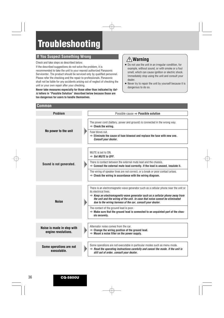 Troubleshooting, Warning, If you suspect something wrong | Common | Panasonic CQ-5800U User Manual | Page 36 / 48